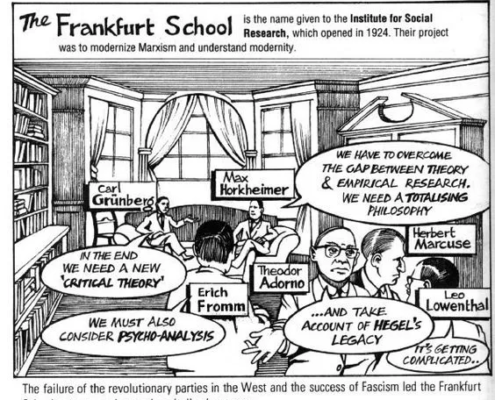 scoala de la frankfurt, politica corecta